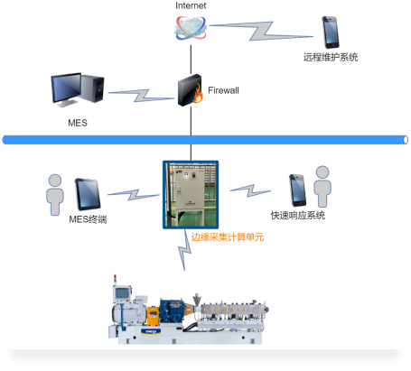 内容占位符 13.png