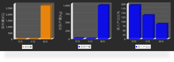 内容占位符 2.png